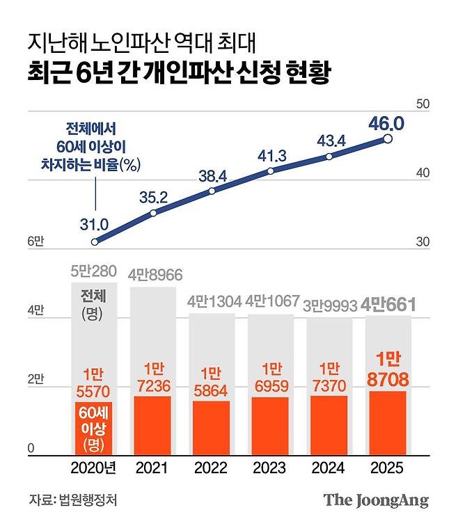 신재민 기자