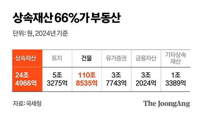 김지윤 기자