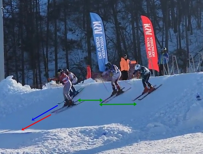 가장 빠르게 출발한 3번 레인 상현(가명)이 출발 직후 4번 레인 민수의 주로 방향으로 진입하는 모습. 3, 4번 레인 주자의 간격은 좁은 반면 1, 2번 레인 주자는 널찍이 떨어져 주행하고 있다. 피해자 아버지 제공