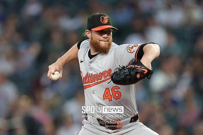 ▲ 크레이그 킴브렐