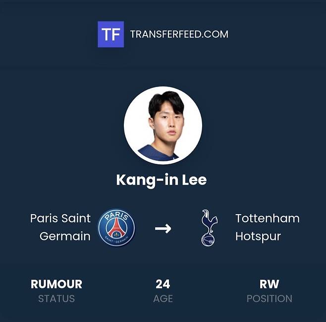 토트넘 홋스퍼와 연결된 미드필더 이강인. /사진=트랜스퍼 피드