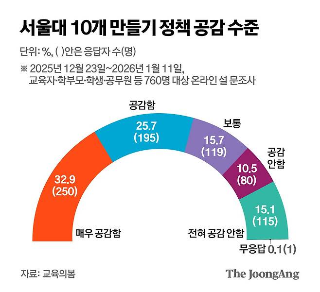 김주원 기자
