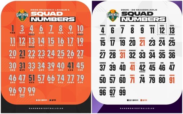 ▲ 강원FC 2026시즌 등번호. 강원FC 제공