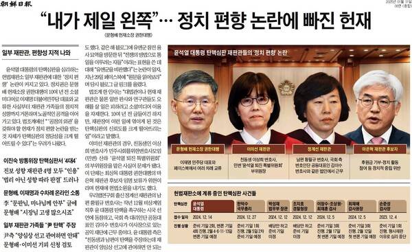 ▲ 지난해 1월31일 조선일보 보도 갈무리.