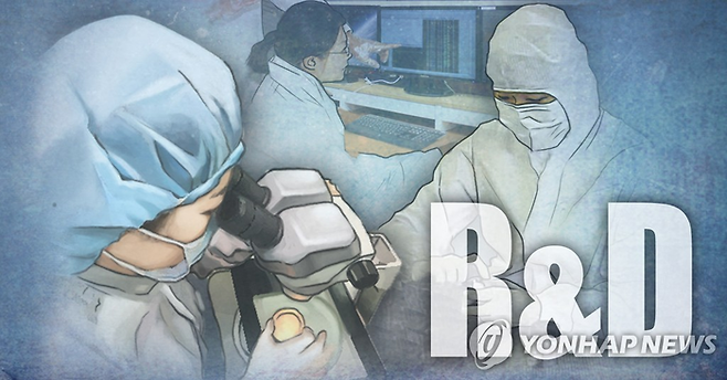 연구개발(R&D) 사업 [연합뉴스]