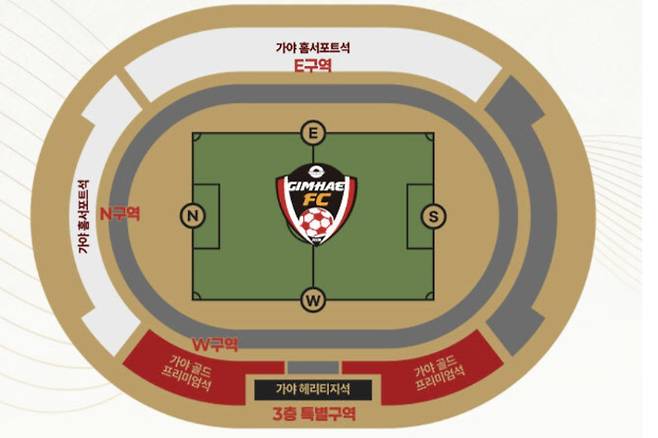 김해FC 제공
