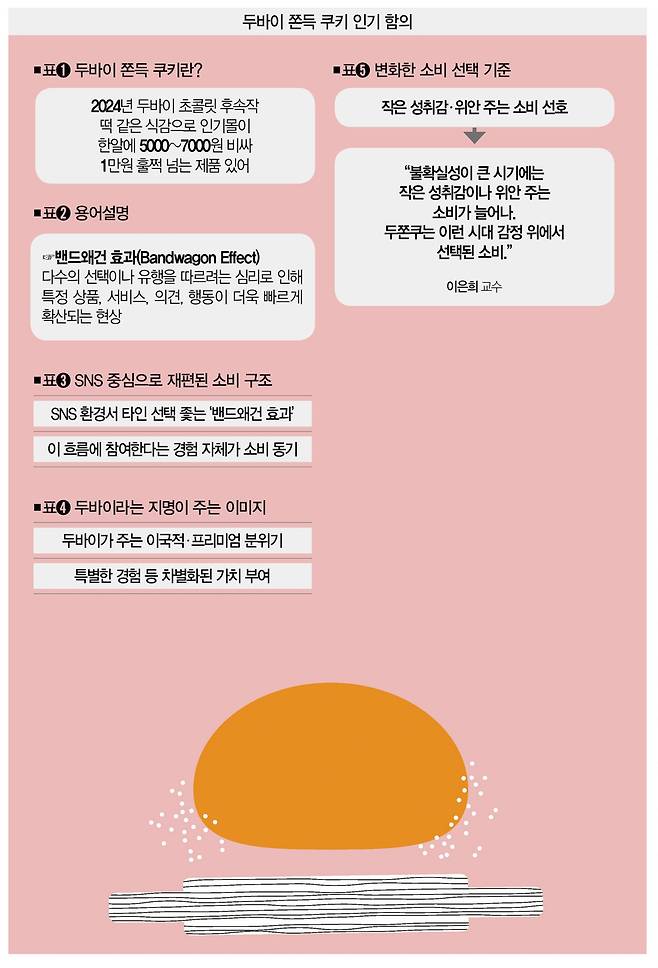 [일러스트｜게티이미지뱅크]