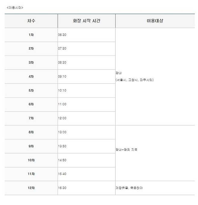 서울추모공원의 이용대상별 예약 가능 시간 [서울시설공단 홈페이지 갈무리. 재판매 및 DB 금지]