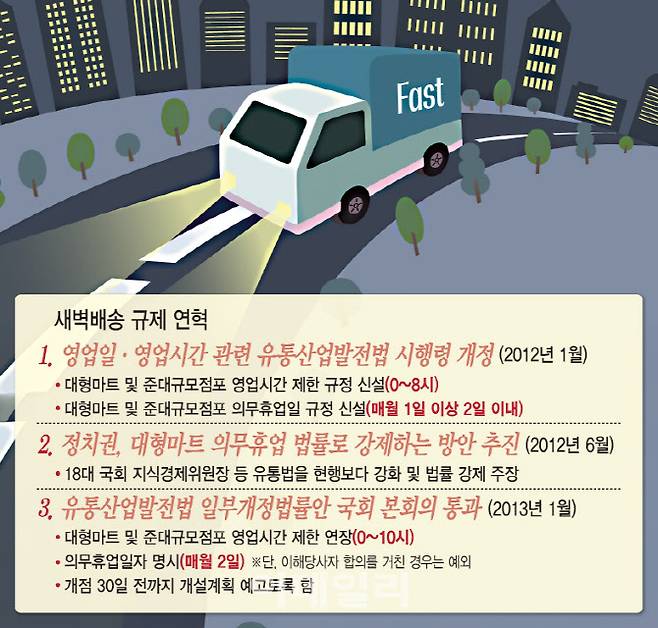 [이데일리 김일환 기자]