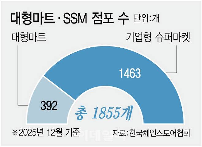 [이데일리 김정훈 기자]