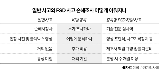 그래픽=이지원 기자