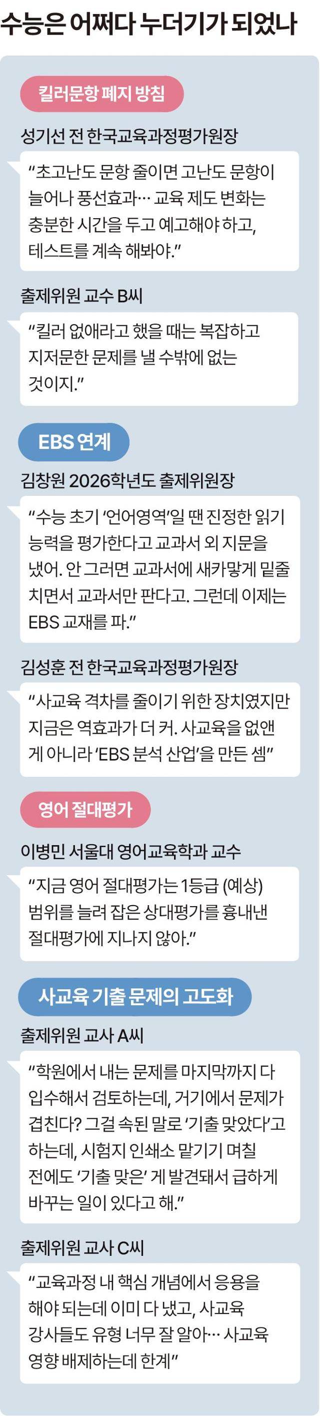 그래픽=송정근 기자