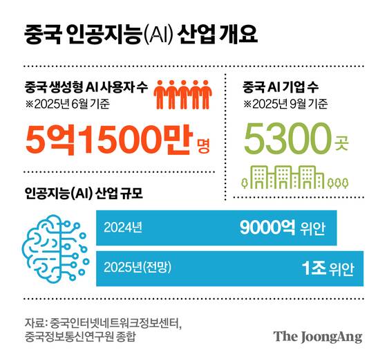 김영옥 기자