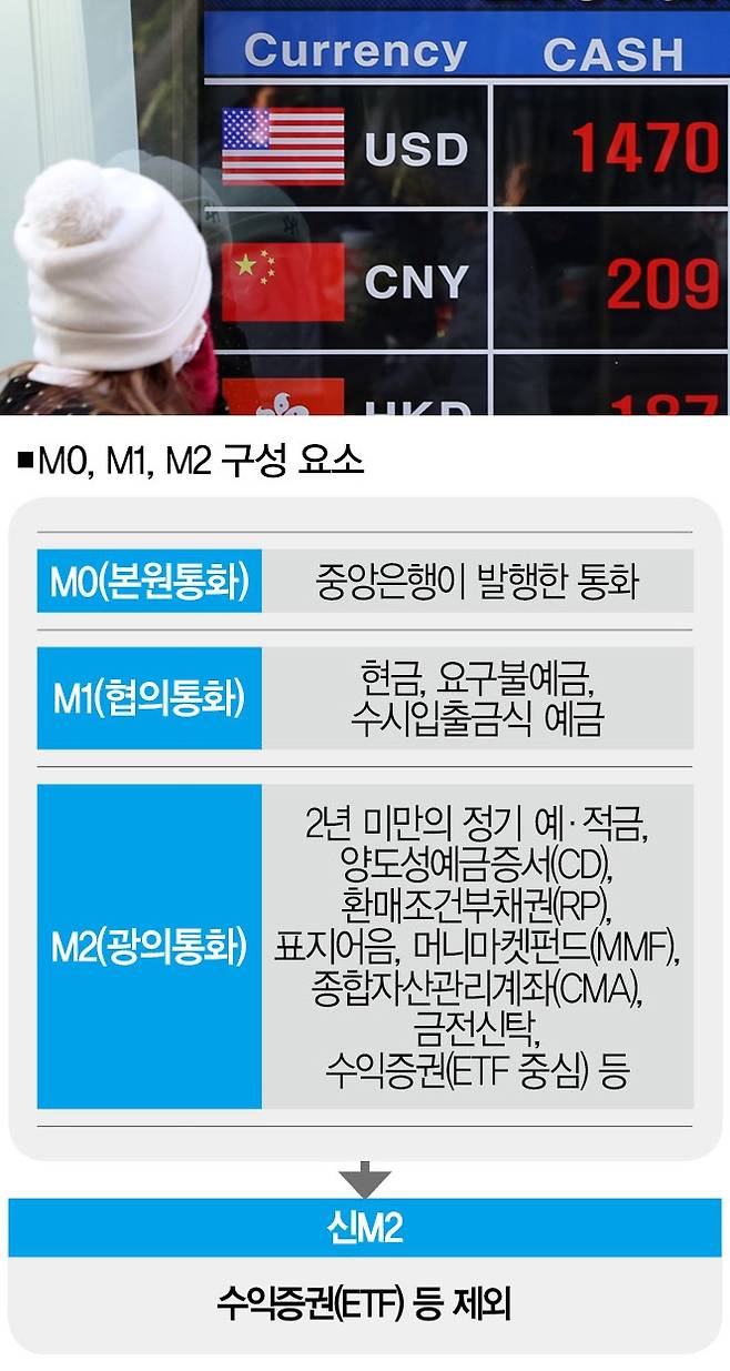 [사진｜뉴시스]&nbsp;