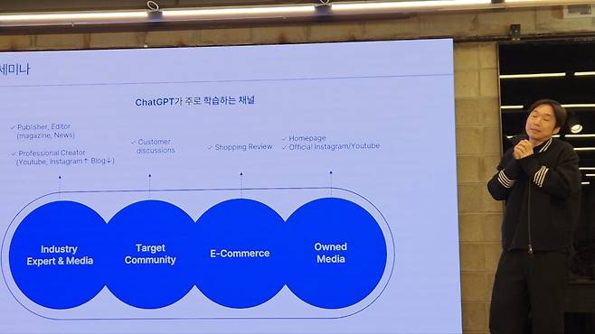백 대표는 그에 대한 해법으로 생성형 AI가 주로 학습하는 채널을 주목해야 한다고 강조했다. 바로 업계 전문가 채널(Industry Expert & Mesia), 소비자 커뮤니티(Target Community), 이커머스 쇼핑 리뷰(E-Commerce), 브랜드 홈페이지 및 SNS(Owned Media) 등이다. (사진=테크42)