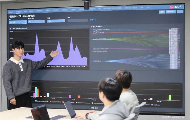 LG유플러스는 지난해 범죄 조직이 운영하는 악성 앱 제어 서버를 추적해 보이스피싱 범죄 위험에 처했던 고객 3만명 이상을 보호하는 성과를 거뒀다고 28일 밝혔다. LG유플러스 임직원들이 ‘고객피해방지 분석시스템’을 가동하고 있는 모습. LG유플러스 제공