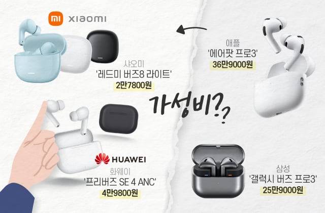 그래픽=정서희