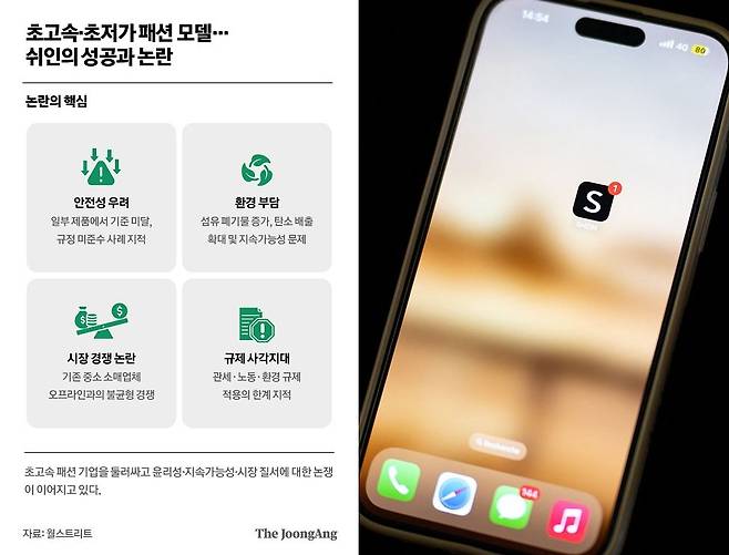 초고속 패션 기업 쉬인을 둘러싸고 윤리성·지속가능성·시장 질서에 대한 논쟁이 이어지고 있다. 중앙포토, AFP