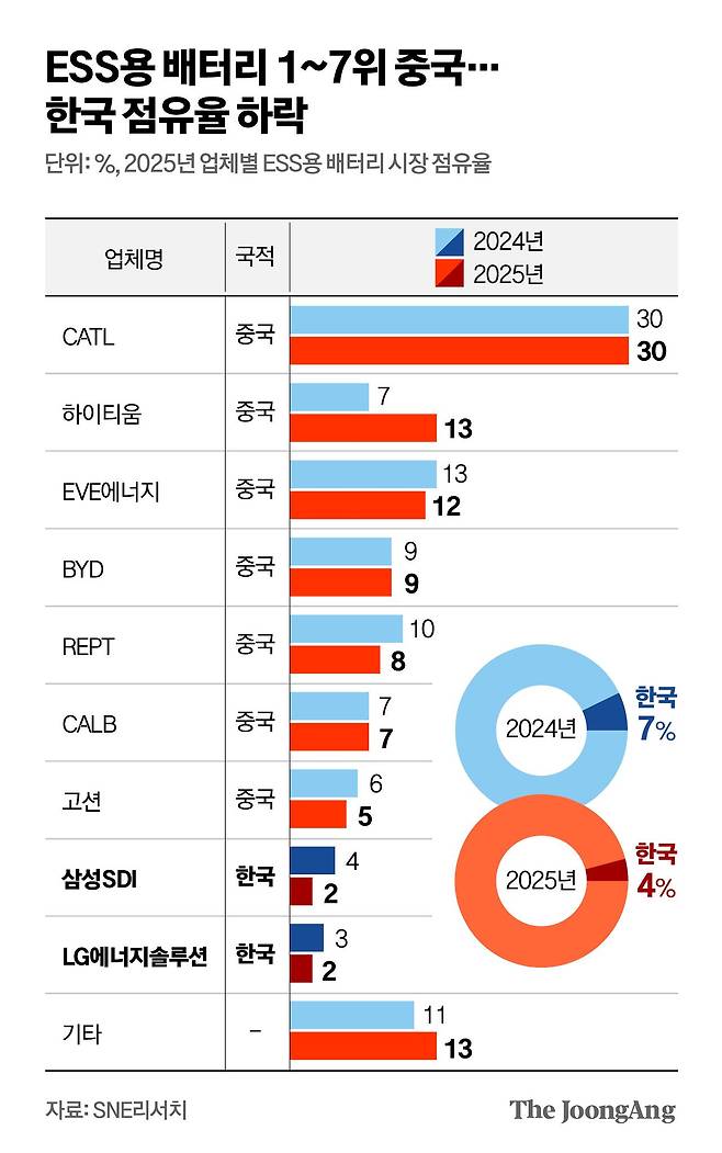 김영옥 기자