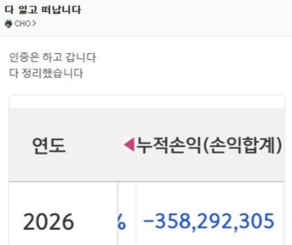 익명의 투자자가 종목토론방에 3억5000만원이 넘는 인버스 손실률을 인증했다. [네이버페이 증권 종목토론방 캡처]