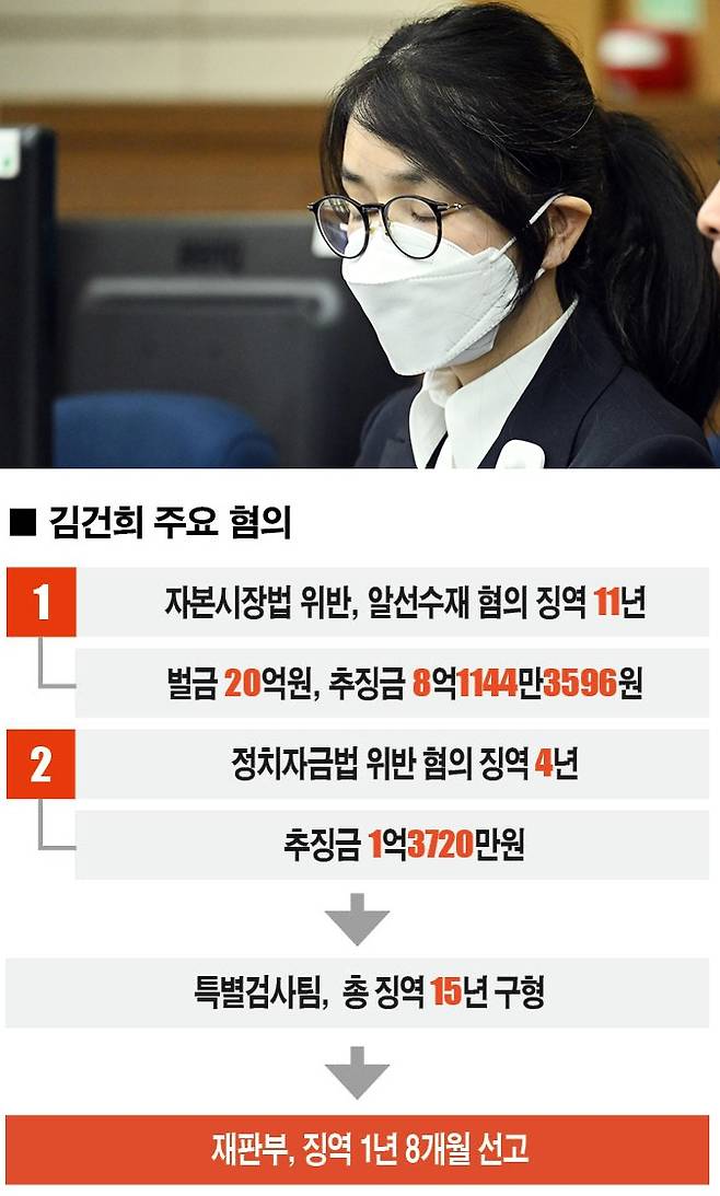 [사진｜뉴시스]