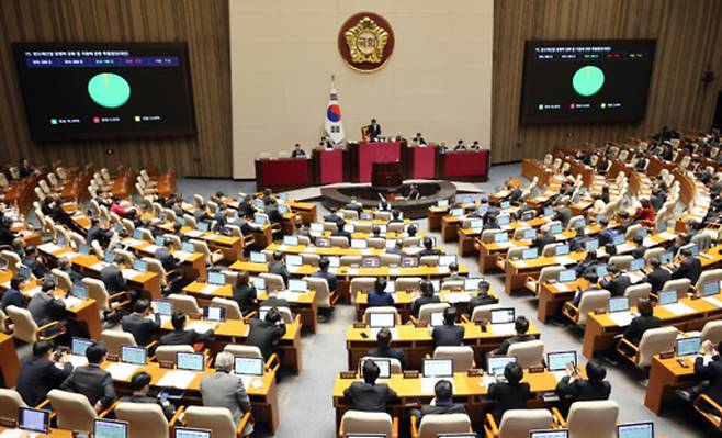 ▲ 29일 국회에서 열린 제431회 국회(임시회) 제2차 본회의에서 반도체산업 경쟁력 강화 및 지원에 관한 특별법안이 가결되고 있다. /연합뉴스