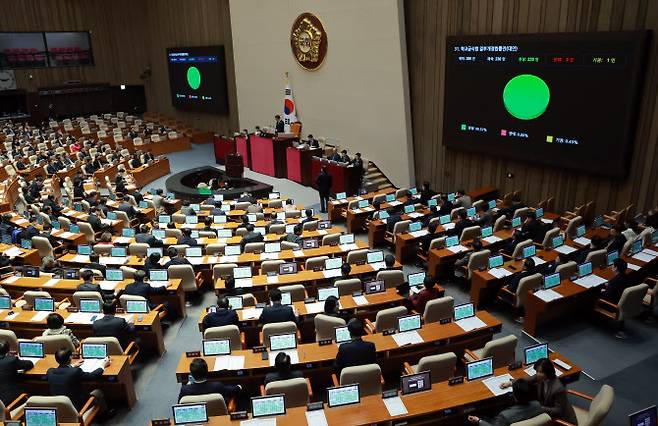 29일 국회에서 열린 본회의에서 학교급식법 일부개정법률안(대안)이 통과되고 있다. (사진=연합뉴스)