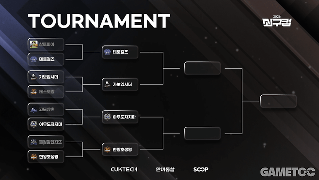 최종 4강 진출팀 목록 (사진= 고세구 방송)