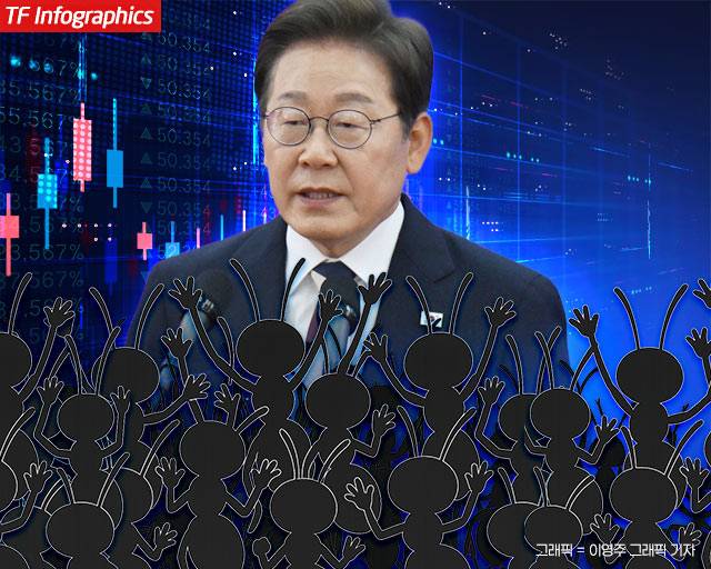 이재명 대통령은 지난 22일 더불어민주당 코스피5000 특별위원회 의원들과의 오찬에서 LS그룹의 중복 상장 문제를 지적했다. /더팩트 DB