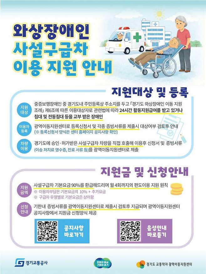 '경기도 와상장애인 사설(민간)구급차 이용 지원사업' 시행 포스터. 경기교통공사 제공