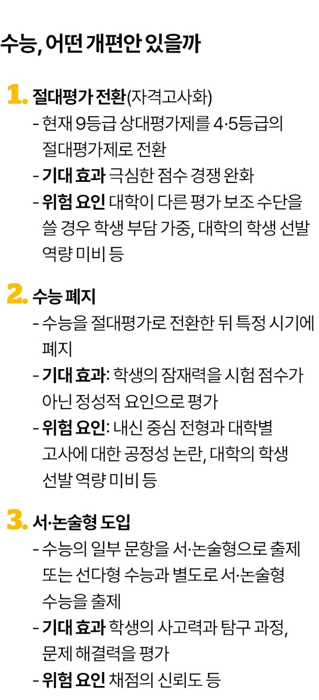 그래픽=김대훈 기자