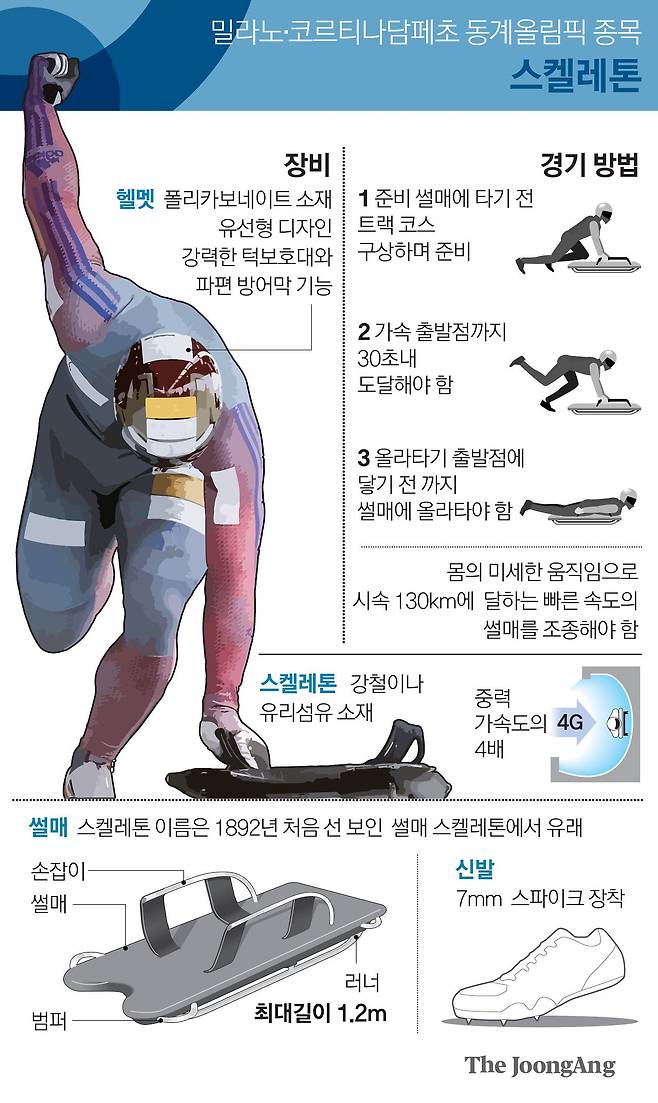 김경진 기자