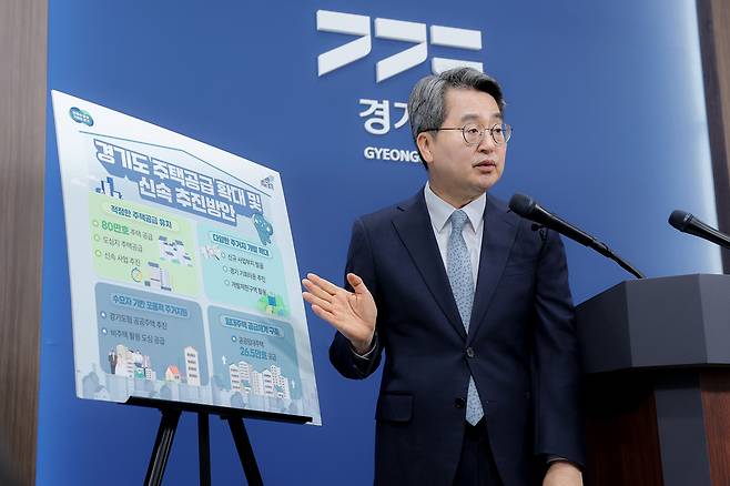 김동연 경기지사가 30일 도청에서 기자회견을 열고 2030년까지 80만 가구 주택 공급 계획을 발표하고 있다. <경기도 제공>
