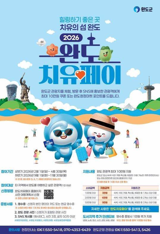 전남 완도군이 관광객 유치 및 관광 활성화를 위해 지난해에 이어 올해도 '힐링하기 좋은 곳, 치유의 섬 완도'를 슬로건으로 '완도치유페이' 개별 관광객 지원 사업을 추진한다. 완도군 제공