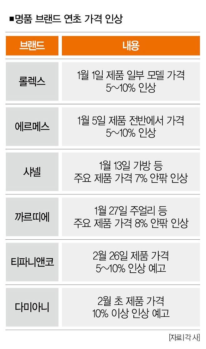 [사진｜뉴시스]