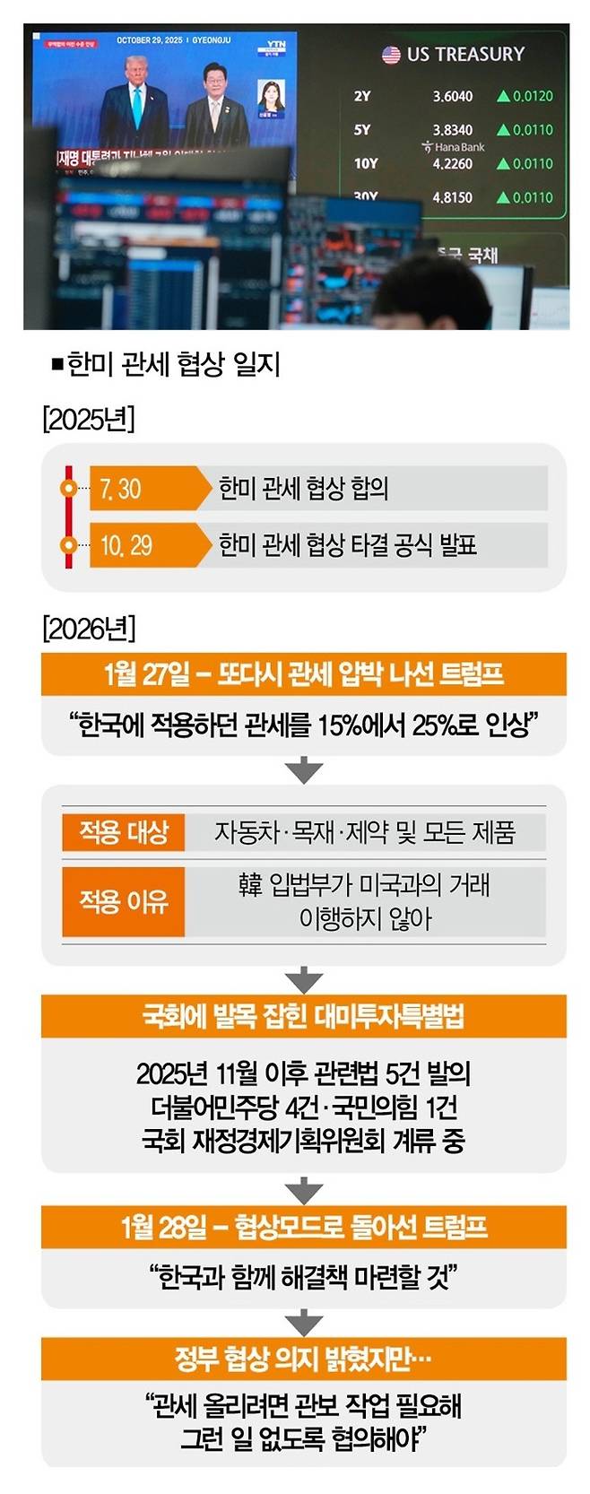 [사진｜뉴시스]