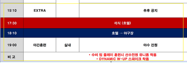 1월 31일 롯데 자이언츠 1차 캠프 훈련 일정 캡처.&nbsp;