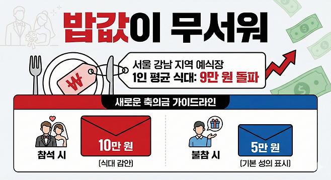 제미나이 생성 이미지