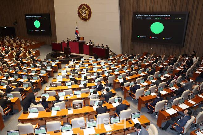 1일 서울 여의도 국회에서 제431회국회(임시회) 제2차 본회의에서 김승수 국민의 힘 의원이 대표발의한 물환경보전법 일부개정법률안이 가결됐다.(사진=노진환 이데일리 기자)