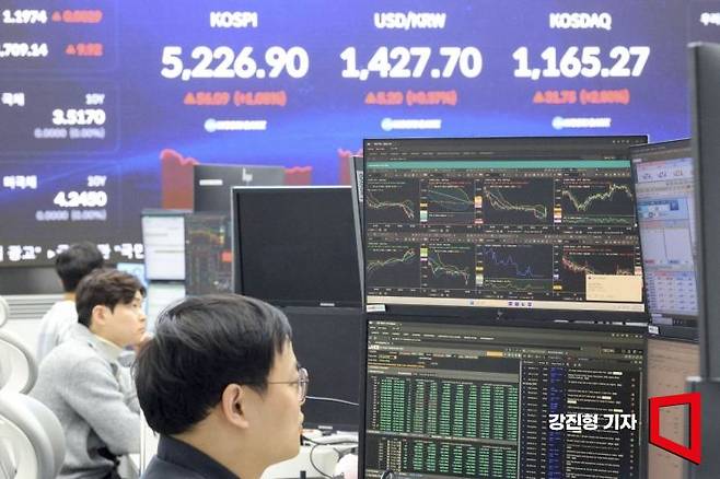 코스피가 사상 처음으로 장중 5200선을 돌파한 29일 서울 중구 우리은행 본점 딜링룸에서 딜러들이 업무를 보고 있다. 이날 원달러 환율은 전 거래일 대비 7.1원 오른 1429.60원에 거래를 시작 했다. 2026.1.29 강진형 기자