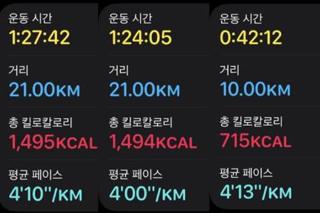이 기사는 기자가 직접 러닝머신을 달리며 작성했습니다.