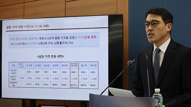 검찰, 설탕 가격 담합 수사 결과 발표