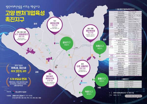 고양 벤처기업육성 촉진지구 구역도. 고양특례시 제공