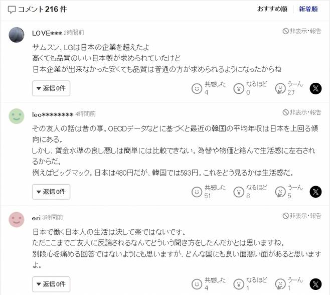 일본 야후 재팬에 소개된 해당 사연에는 “임금은 단순 비교가 어렵다”, “생활비와 물가를 함께 봐야 한다”는 등 비교 자체에 신중해야 한다는 댓글이 다수 달렸다. 야후 재팬 댓글 캡처