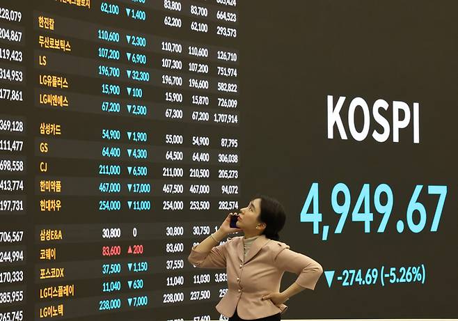 2일 서울 여의도 한국거래소 홍보관에 코스피 및 코스닥 지수가 표시되고 있다. 이날 코스피는 전 거래일보다 274.69포인트(5.26%) 내린 4,949.67로 거래를 마쳤다. [연합뉴스]