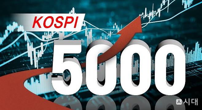 코스피가 사상 첫 5000선을 돌파하는 가운데 생명보험사 대표 노후 상품인 변액보험에 대한 관심도 커지고 있다. /그래픽=강지호 기자