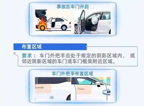 中, 전기차 문손잡이 세계 최초 규제 [중국 공업정보화부 소셜미디어 캡처]