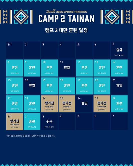 NC 다이노스 제공