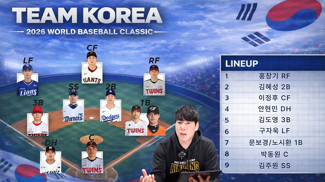 ▲ 강정호가 예상한 2026년 WBC 한국 예상 라인업 ⓒ유튜브 강정호_King Kang 캡처