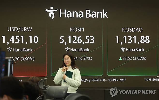 코스피 '매수 사이드카' 발동 (서울=연합뉴스) 박동주 기자 = 3일 장 초반 코스피200선물 지수가 5% 넘게 치솟으면서 프로그램 매수호가 일시 효력정지(사이드카)가 발동됐다. 
    사진은 이날 서울 중구 하나은행 딜링룸에서 직원이 업무를 보고 있는 모습. 2026.2.3 pdj6635@yna.co.kr